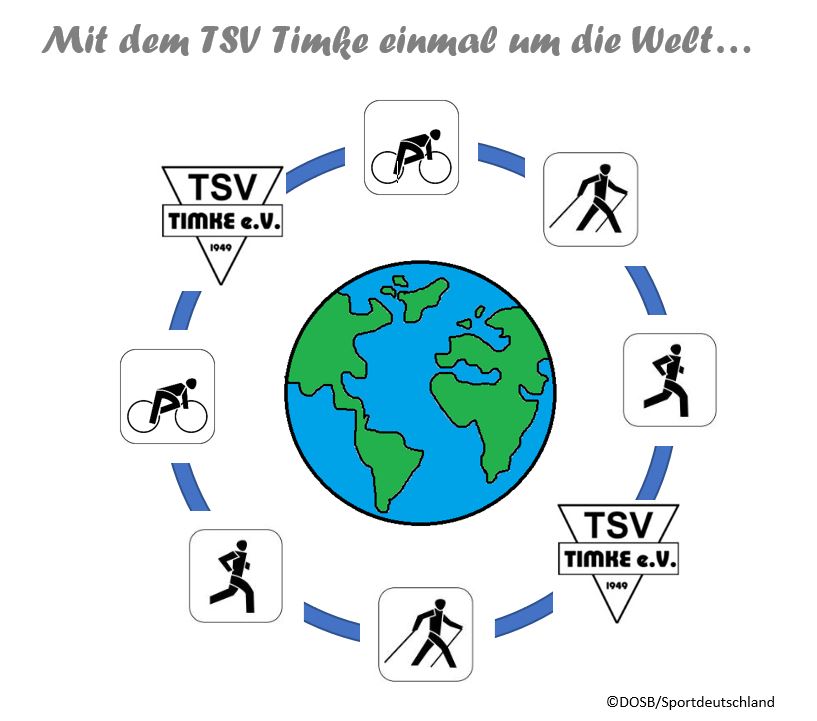 TSV Welt